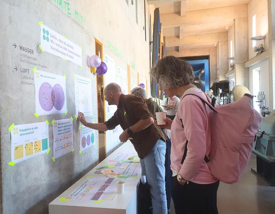 ÜberMorgen – Die Zukunftsplattform für MV : Kernteam Organisation